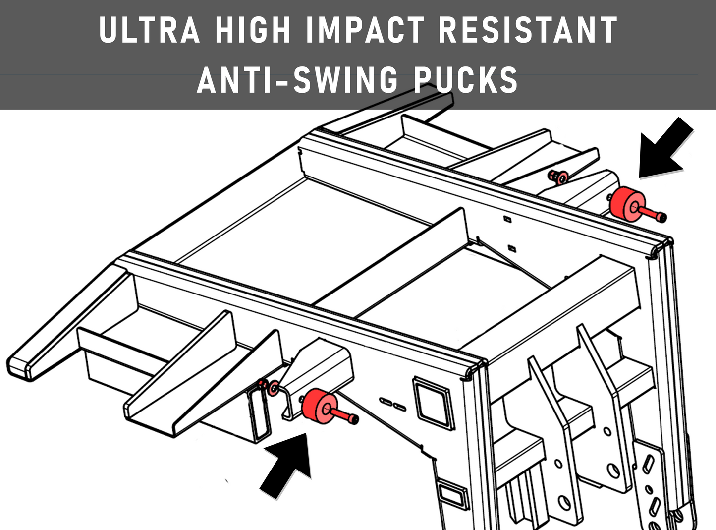Ultra High Impact Resistant Anti-Swing Puck Kit